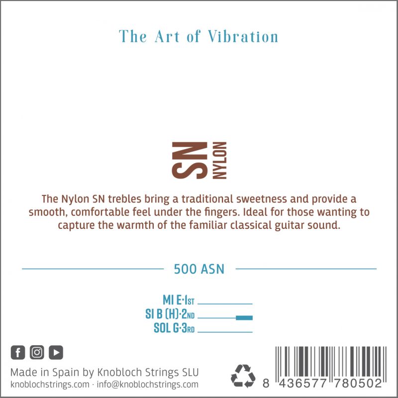 50_Actives SN Treble High