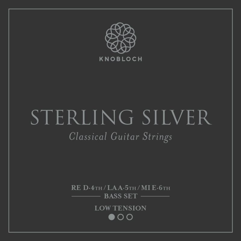 Anischt Klebeflächen